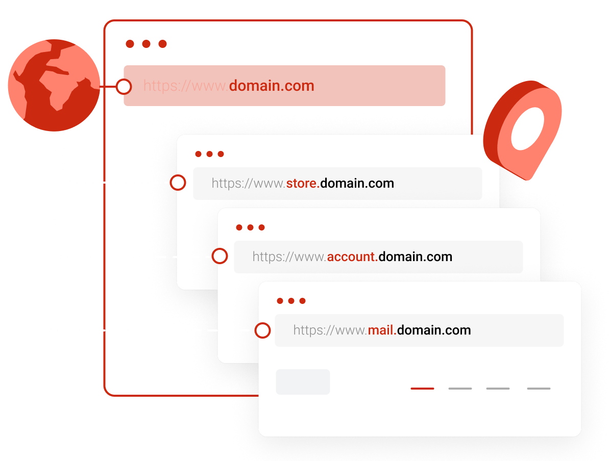 Domain Transfer - One Domain, Infinite Projects: Unlimited Subdomains