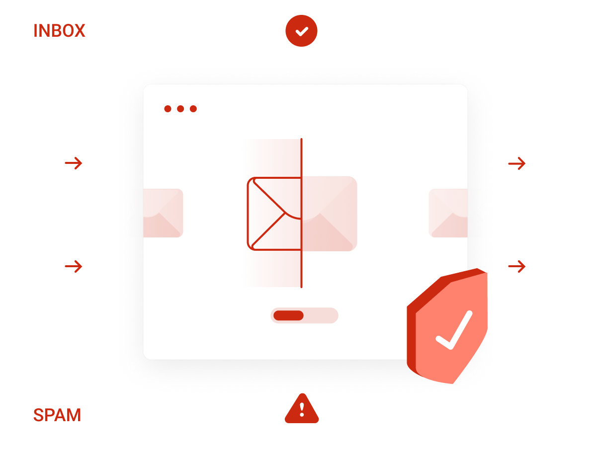Filter all inbound emails before they reach your mailbox