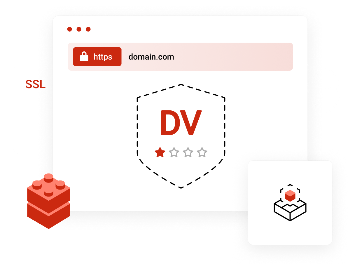 SSL Certificates - Domain Validation - What Is Standard DV SSL?