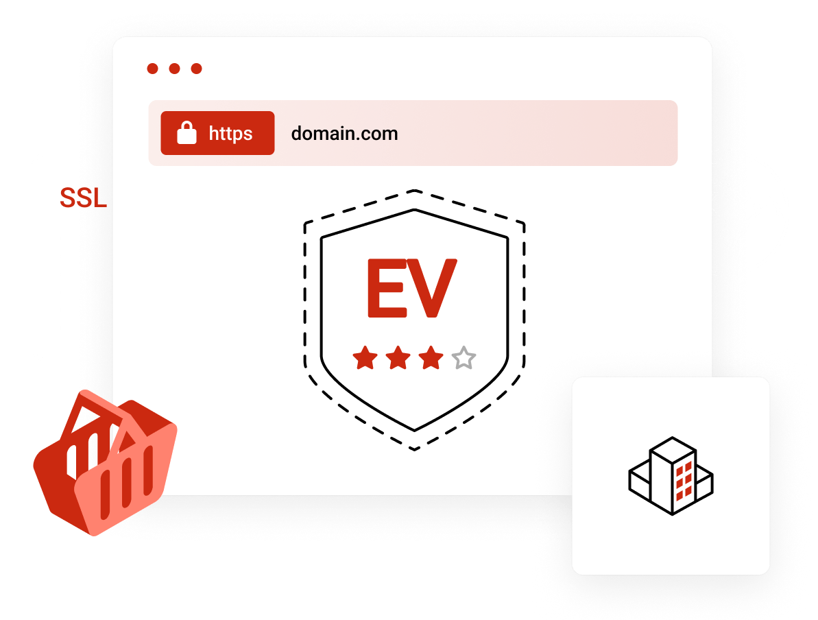 EV SSL Nedir?