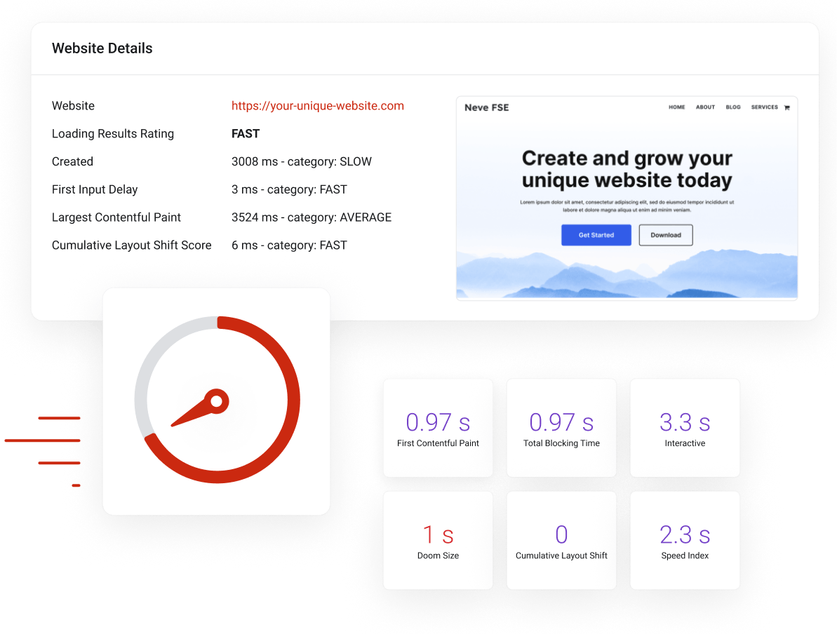 Manage installation and monitor website speed