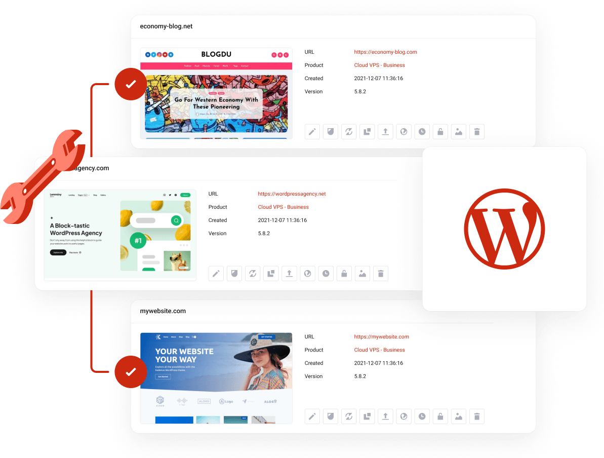 All-in-one WordPress dashboard